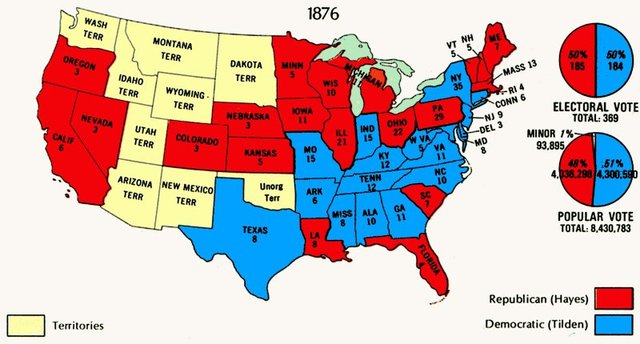 Compromise of 1877