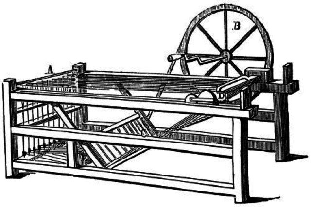 Spinning-Jenny