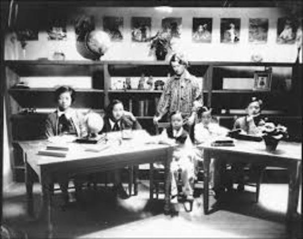 Lowest Funded Schools