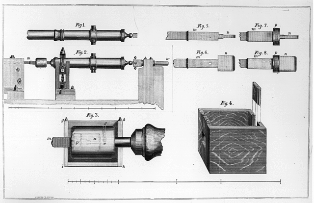 Count Rumford Bores Cannons (1851)