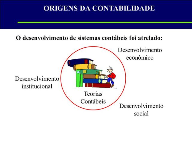 Desenvolvimento de sistemas