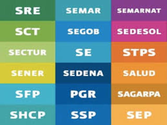 Se crea la Ley de Secretarías y Departamentos de Estado