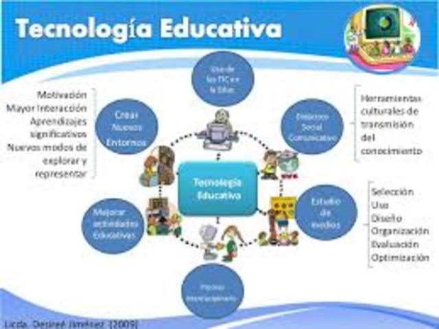 Tecnología educativa origen