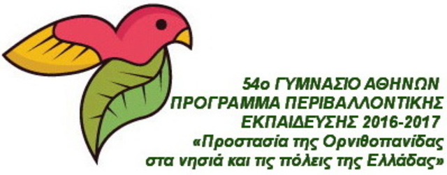 Συγκρότηση ομάδας καθηγητών