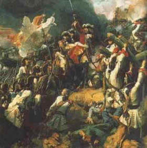 GUERRA DE SUCESIÓN ESPAÑOLA