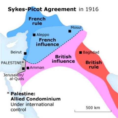 The British and French negotiate the Sykes-Picot Agreement. It was a secret agreement that led to the division of Syria, Iraq, and Lebanon.
