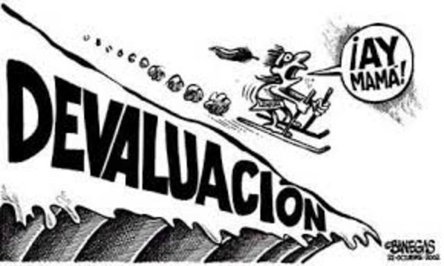 DEVALUACIÓN DEL PESO