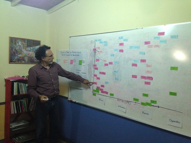 Taller de mapeo de actores