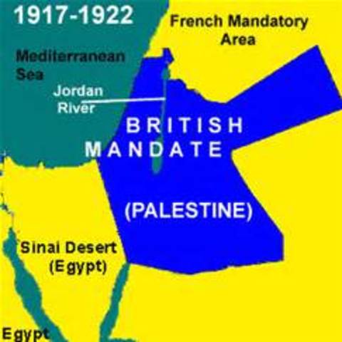 Britain receives Mandate over Palestine
