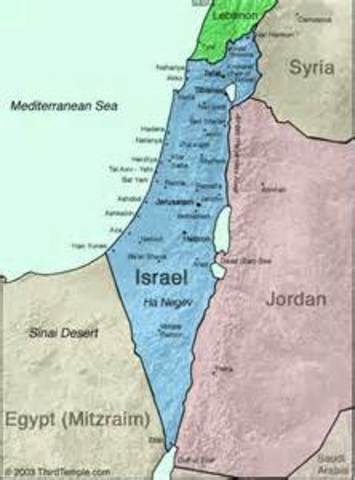 Israel was created