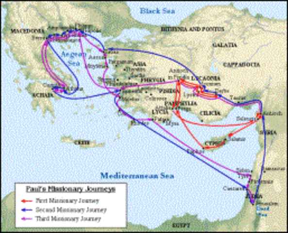 Rebirth of Macedonia