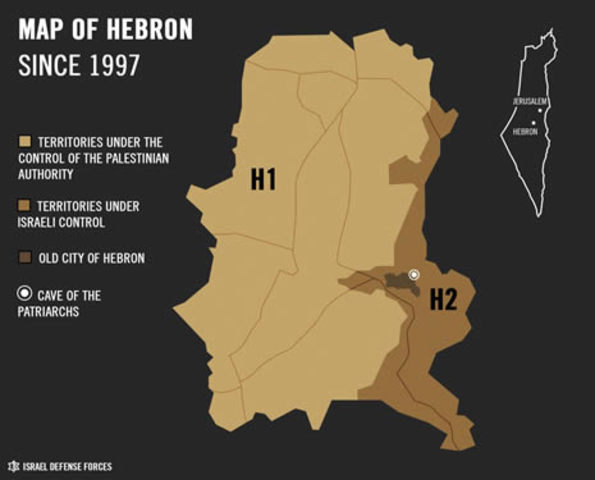 The Hebron Agreement
