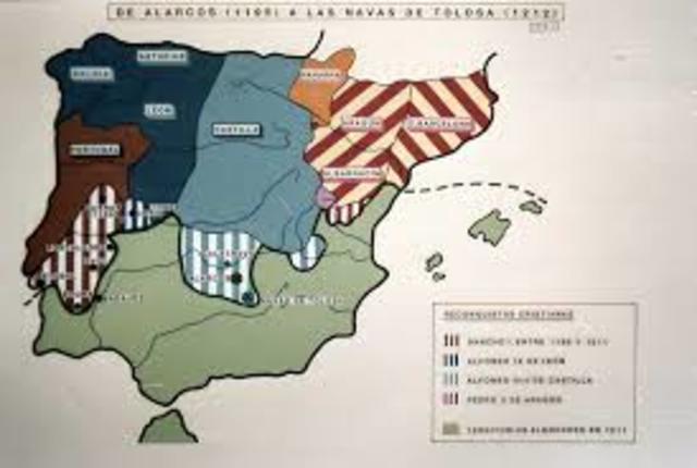 The battle of Las Navas de Tolosa