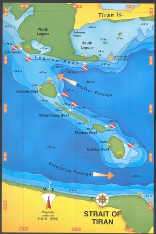 The Straits are closed