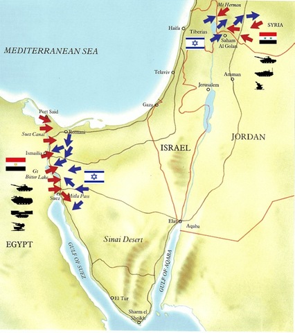 Yom Kippur war