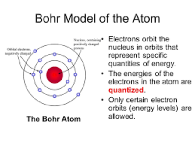 Neils Bohr develops the Bohr model of atom structure