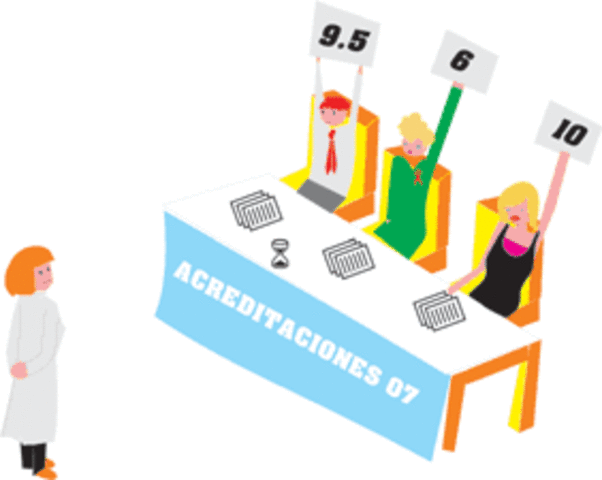 Acreditación