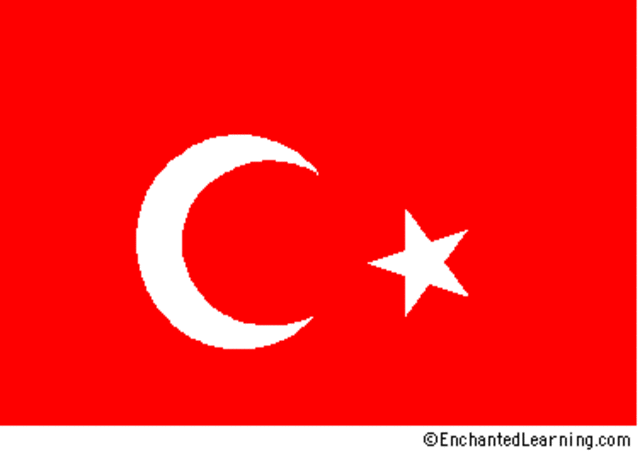 Turkey Became a Republic