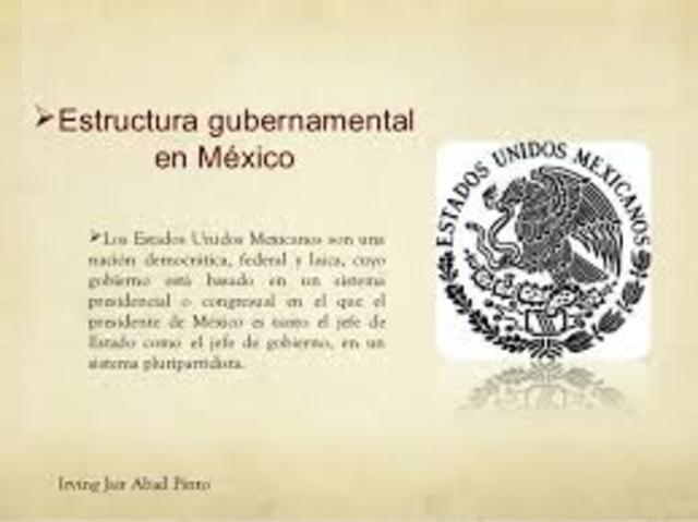 La estructura gubernamental de México