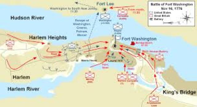 Battle of Fort Washington