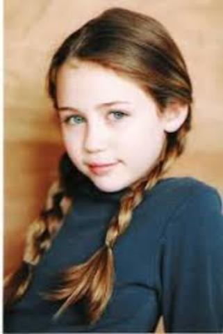 Date and place of birth