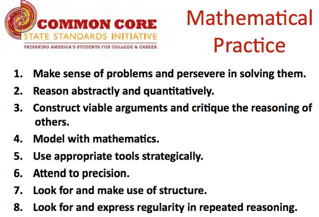 National Council of Education Standards and Testing