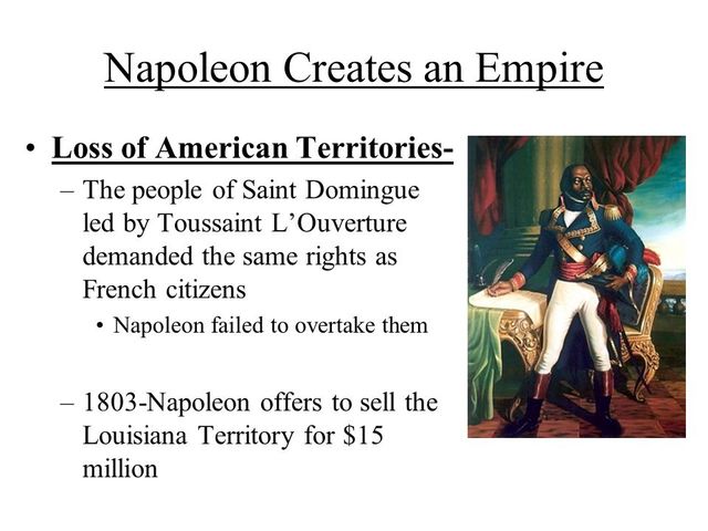 Loss of American Territories