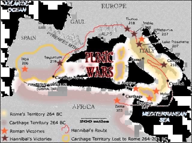 Punic War
