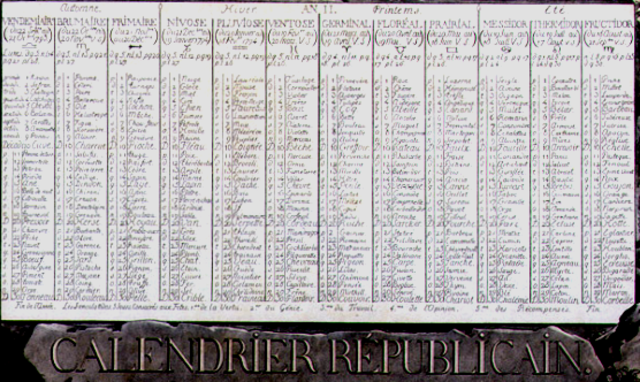 Day 1 of Revolutionary Calendar