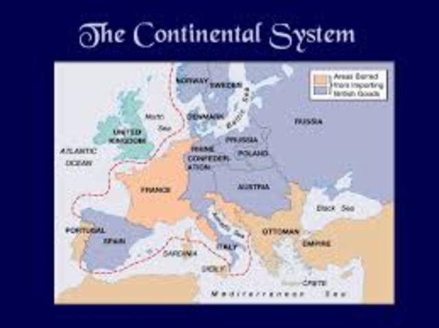 Continental System