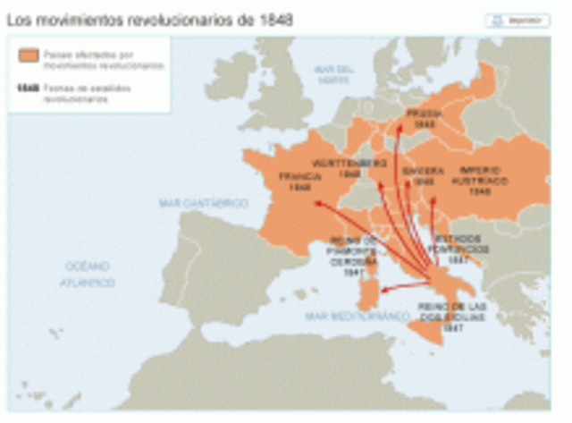 Iraultza -boladen hasiera.