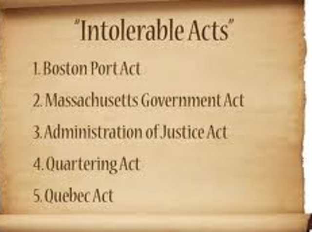 Intolerable Acts