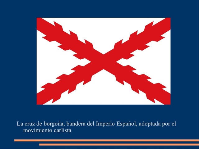 Inicio de la Primera Guerra Carlista