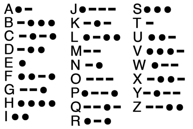Morse Code