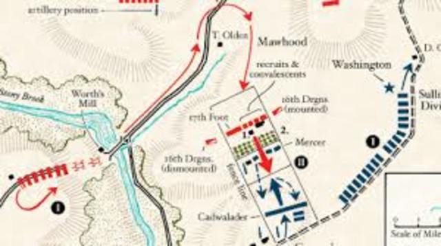 The defeat by George Washington