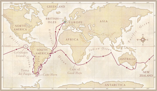 HMS Beagle's voyage