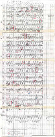 Nirenberg Cracks the genetic code