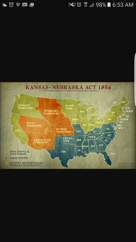 Kansas Nebraska Act