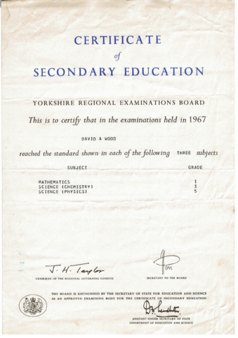 Certificate of Secondary Education (CSE)