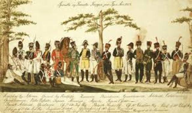 Segundo Tratado de San Ildefonso.