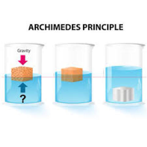 What is Archimedes's legacy?