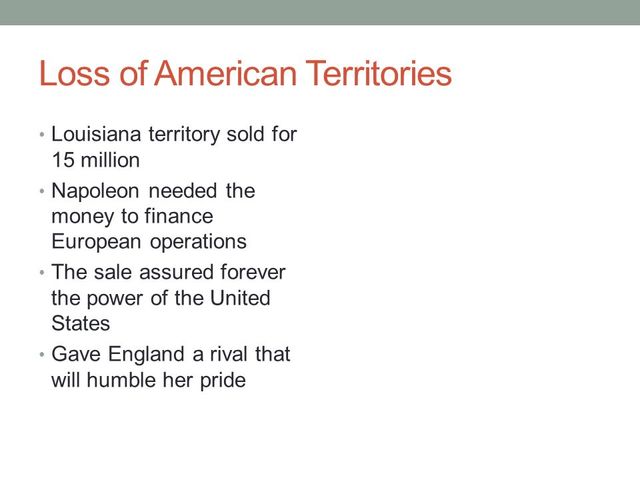 Loss of American Territories