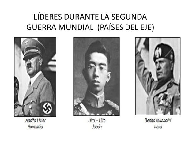 Formación del Eje