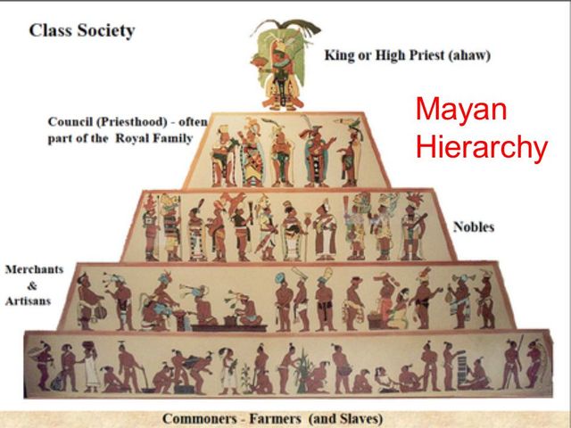 A Foundation for Society