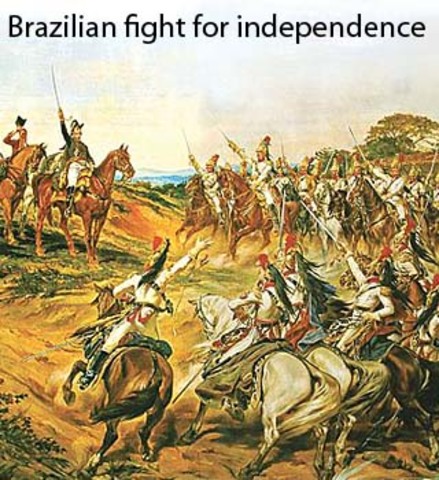 End of the Brazilian Revolution