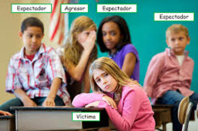 Significado de la palabra.