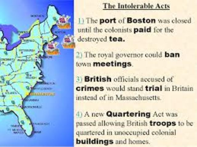 Intolerable Acts