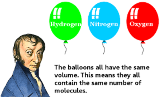 Avogadro