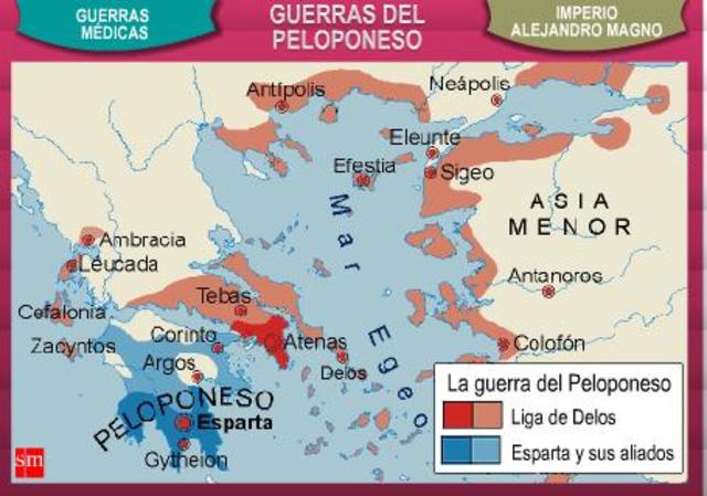 La Guerra del Peloponeso