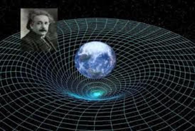 Albert Einstein theory of relatively